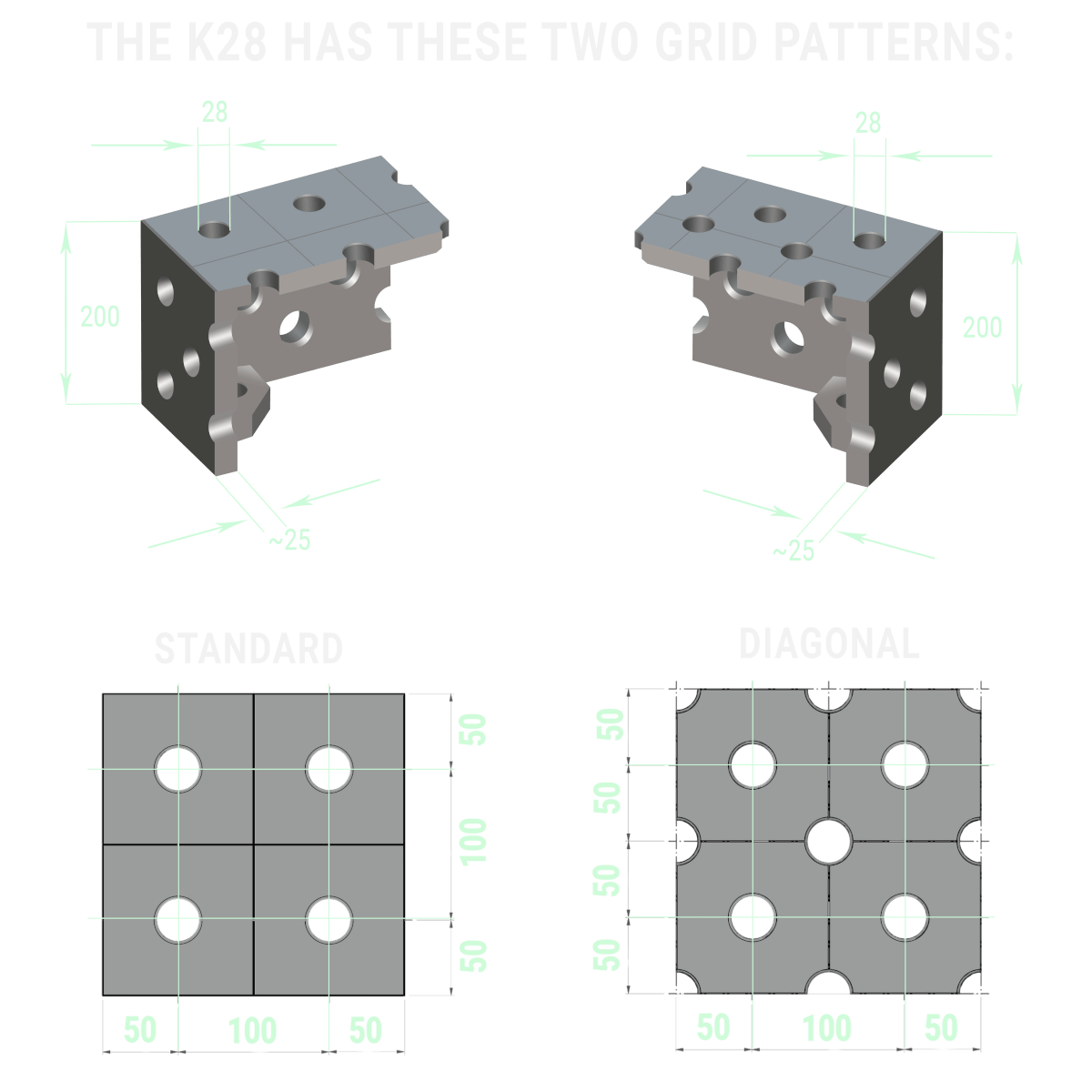 What grid pattern to choose on our K28 welding tables